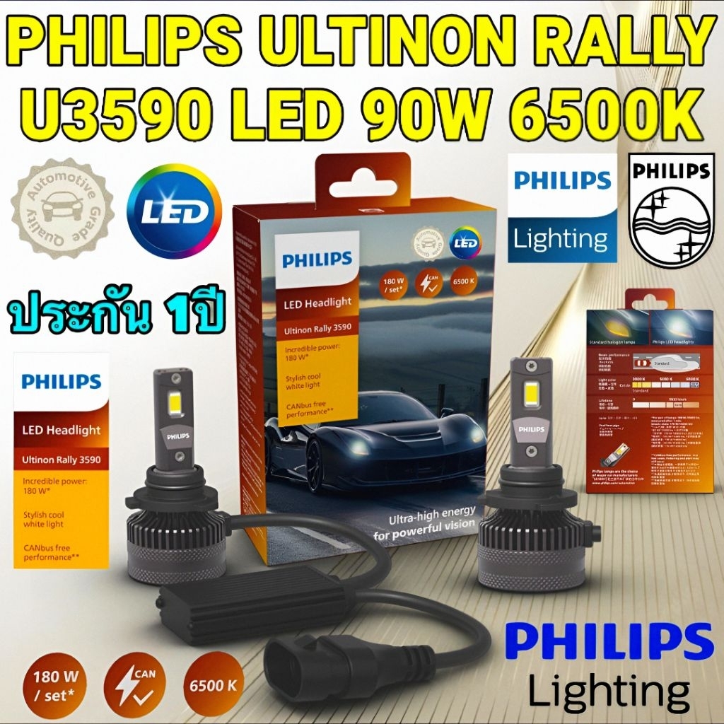 หลอดไฟหน้า 1กล่อง PHILIPS ULTINON RALLY LED U3590 H4 H11 H7 HB3/HB4 HIR2 12V 24V 90W 6500K สีขาว ยี่