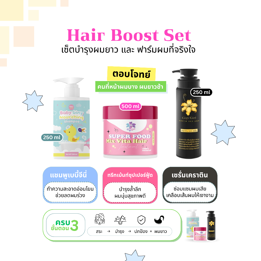 [Hair Boost Set] แชมพูจีนี่ผมดก + ทรีทเม้นท์ซุปเปอร์ฟู้ดเร่งผมยาว + เซรั่มจีจี้บำรุงผมยาว