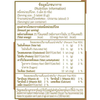 ดอยคำ นมอัดเม็ด ขนาด 20 กรัม DOI KHAM MILK TABLET 20 G.
