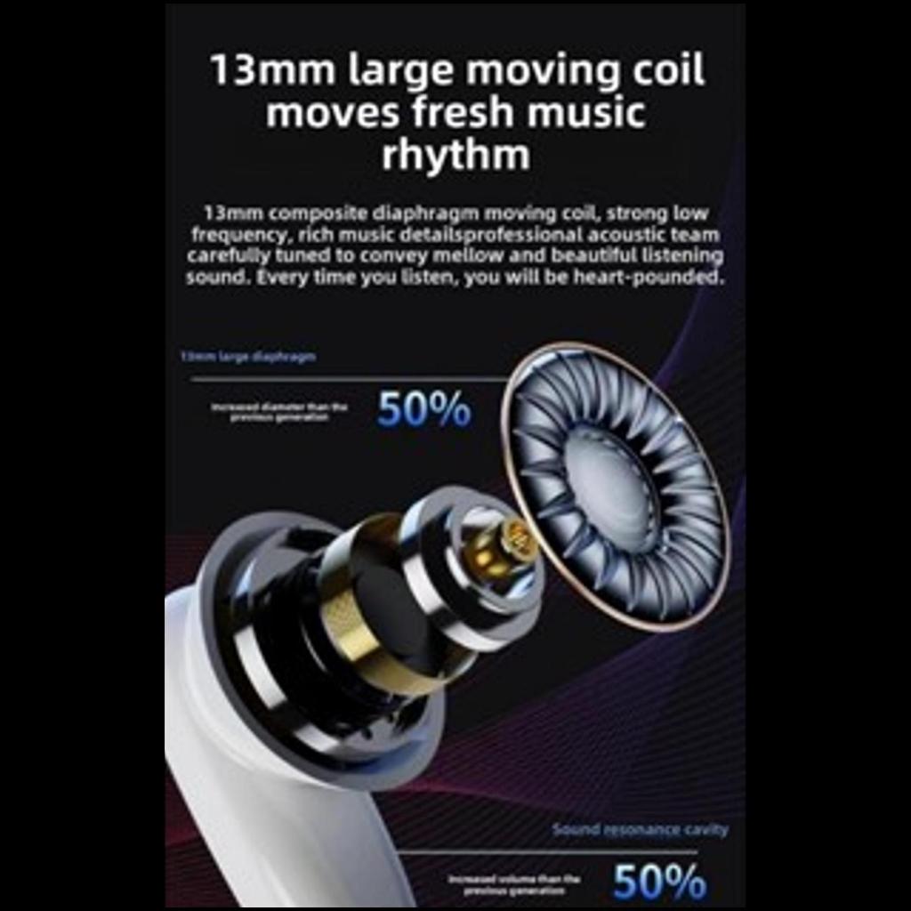 หูฟังไร้สายที่แท้จริง S90! เสียงสเตอริโอที่น่าตกใจ อายุการใช้งานแบตเตอรี่ยาวน - รูปที่ 5