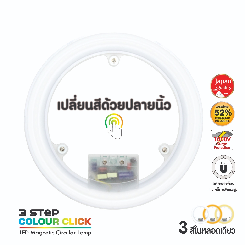 SHINING แผงไฟ Led Magnetic 24W 3-Step Color Click 3 สีในหลอดเดียว ปรับระดับได้ หลอดไฟโตชิบา Toshiba 