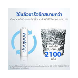 ถ่านชาร์จ 2A/3A Eneloopสีดำ/สีขาว และ แท่นชาร์จ Panasonicแท้ มี มอก. มีรับประกัน BK-4MCCE/4NT