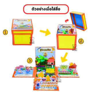 สื่อทำมือ กล่องเซอร์ไพรส์ เปล่า สื่ออนุบาล สื่อนวัตกรรม สื่อปฐมวัย สื่อการเรียน