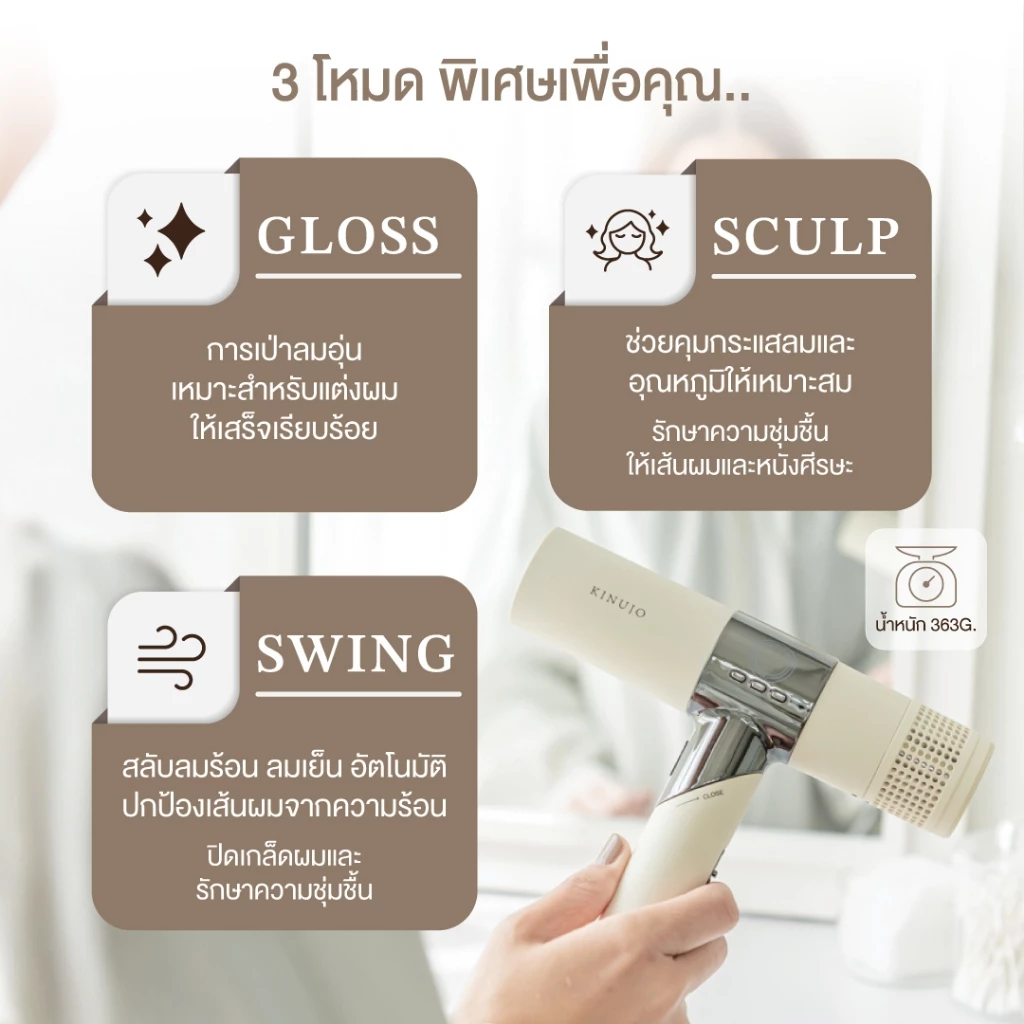 KINUJO ไดร์เป่าผม ไอออน แห้งเร็ว 3x ถนอมผม ญี่ปุ่น thumbnail 4