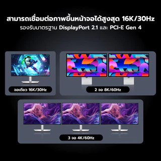 ZTEC ZC661 สายชาร์จเร็วแบบแม่เหล็ก 240W USB-C to USB-C Thunder 5,USB 4 รองรับการเชื่อมต่อภาพ 16K -24M