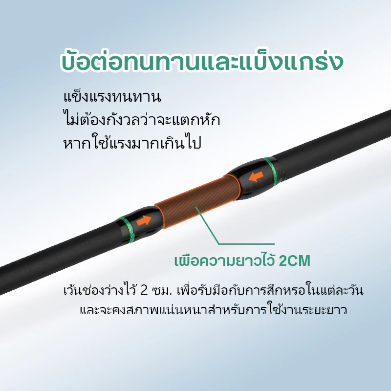 เบ็ดตกปลาครบชุด1.8m คันเบ็ด OK2000รอกเบส แขนโยกคู่โลหะทั้งหมดออกแบบแรงขนถ่าย 8 กก ชุดเบ็ดตกปลา - รูปที่ 3