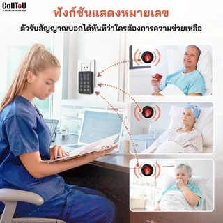 CallToU กริ่งเรียกพนักงา นจอแสดงตัวเลข เรียกพนักงาน ปุ่มกดเรียกพนักงานร้านอาหาร/คาเฟ่/คลินิก CC33