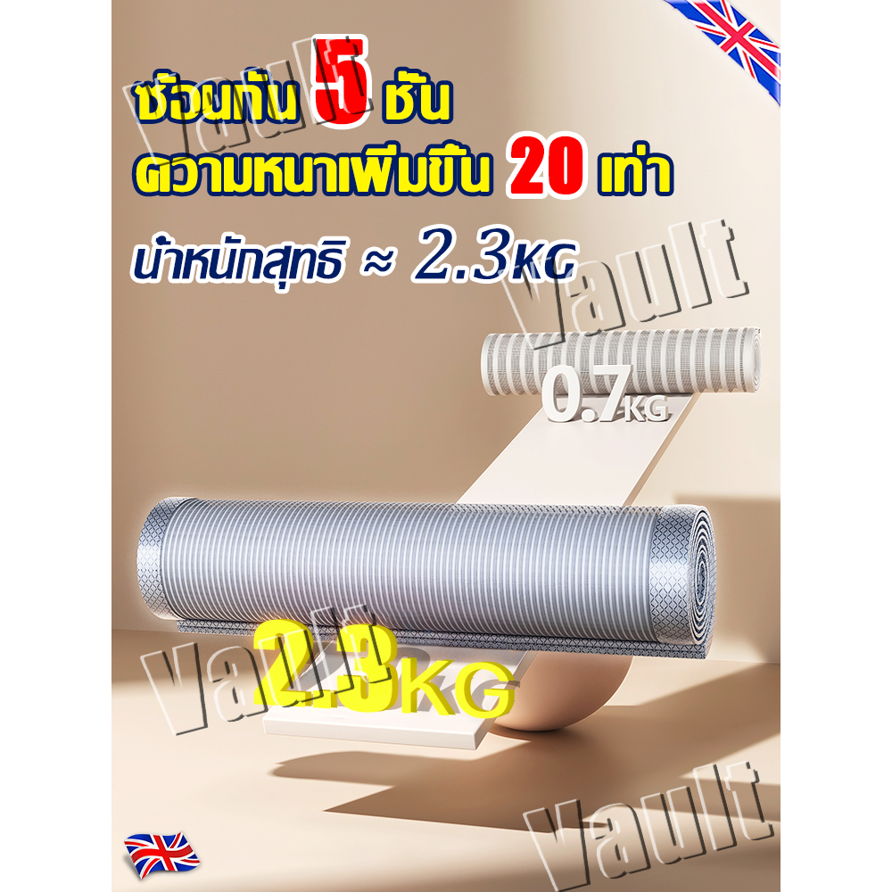 ทนทานกว่าสินค้าในท้องตลาด 50 เท่า  ม่านกันยุง พลังดูดเพิ่มขึ้น 200% ม่านแม่เหล็กกันยุง มุ้งกันยุงประตู มุ้งติดประตู ราคา ถูกที่สุด ดีลบีเคเค แกลเลอรีภาพที่ 5