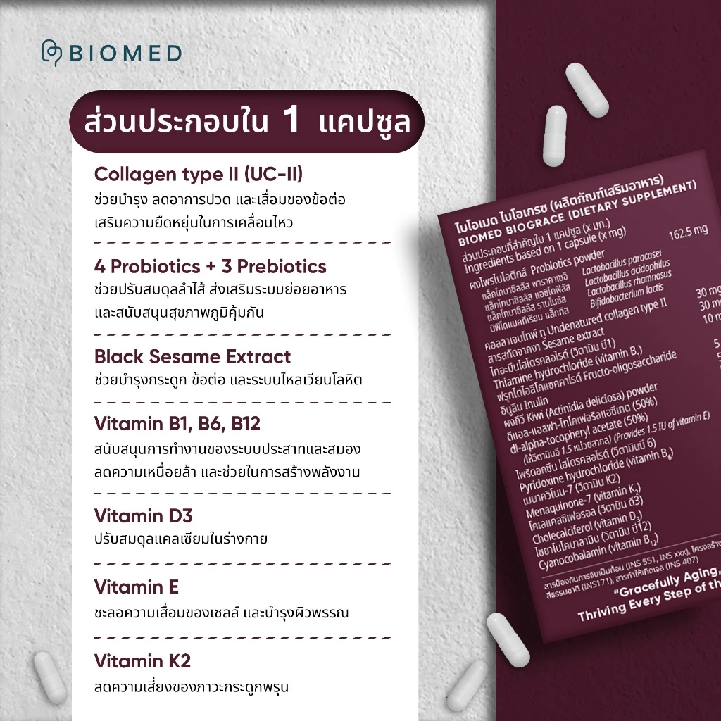 BioGrace โพรไบโอติกส์สำหรับผู้สูงอายุ Medical Grade Probiotic BioMed UC-ll Collagen  โพรไบโอติกรูปแบบแคปซูล thumbnail 3