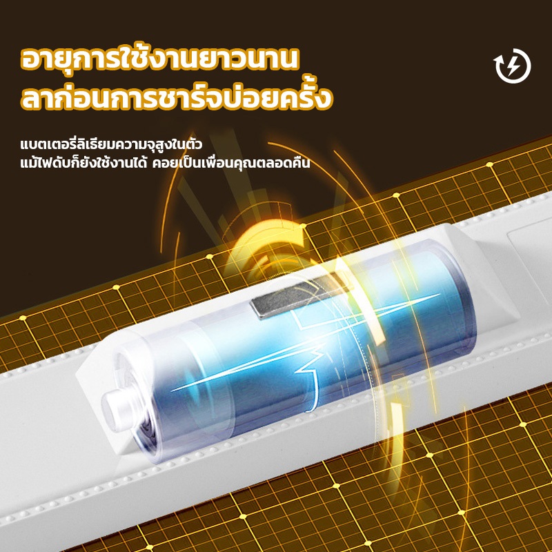 โคมไฟLED ไฟกลางคืน ไฟแม่เหล็ก ไม่ต้องเจาะ ไฟหอพัก ยึดด้วยแม่เหล็ก USB ไฟติดผนัง การปรับรีโมทคอนโทรล ปรับแสงได้ 【3 สี】 - รูปที่ 3