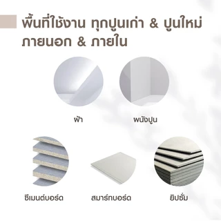 ฮีโร่ ลักซ์ CP-202 รองพื้น ปูนเก่าและปูนใหม่ สูตรน้ำ-สีใส ขนาด 3.3 ลิตร HERO LUX CP-202 Contact Primer
