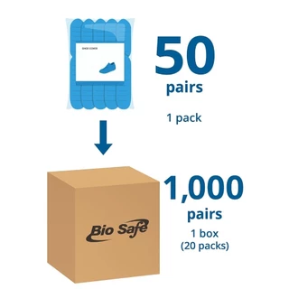 ยกลัง 1,000 คู่ ถุงคลุมรองเท้าหนาพิเศษ 4.5 แกรม ใช้แล้วทิ้ง CPE SHOE COVER | เหนียว ไม่ขาดง่าย | ราคาส่ง ใช้ในโรงงาน