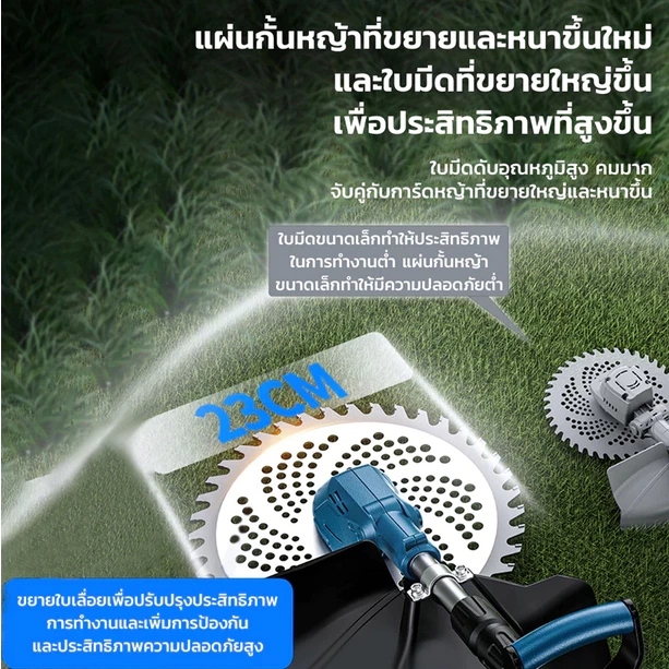 (ใหม่ทั้งหมด 2025) รูปที่ 5