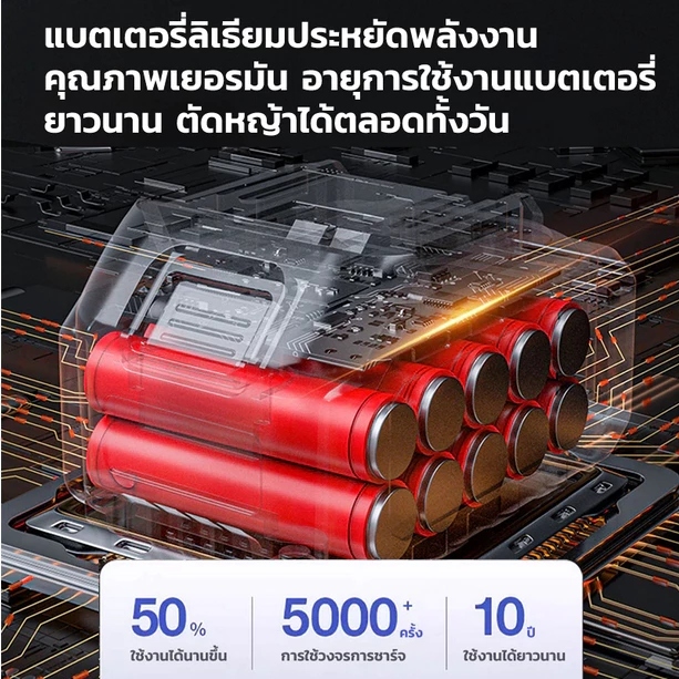 (ใหม่ทั้งหมด 2025) รูปที่ 7