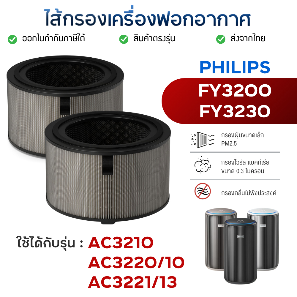 ไส้กรองอากาศ Philips รุ่น AC3220 AC3221 AC3210 ไส้กรอง ฟิลิปส์ FY3200 FY3230 PureProtect 3200 Series