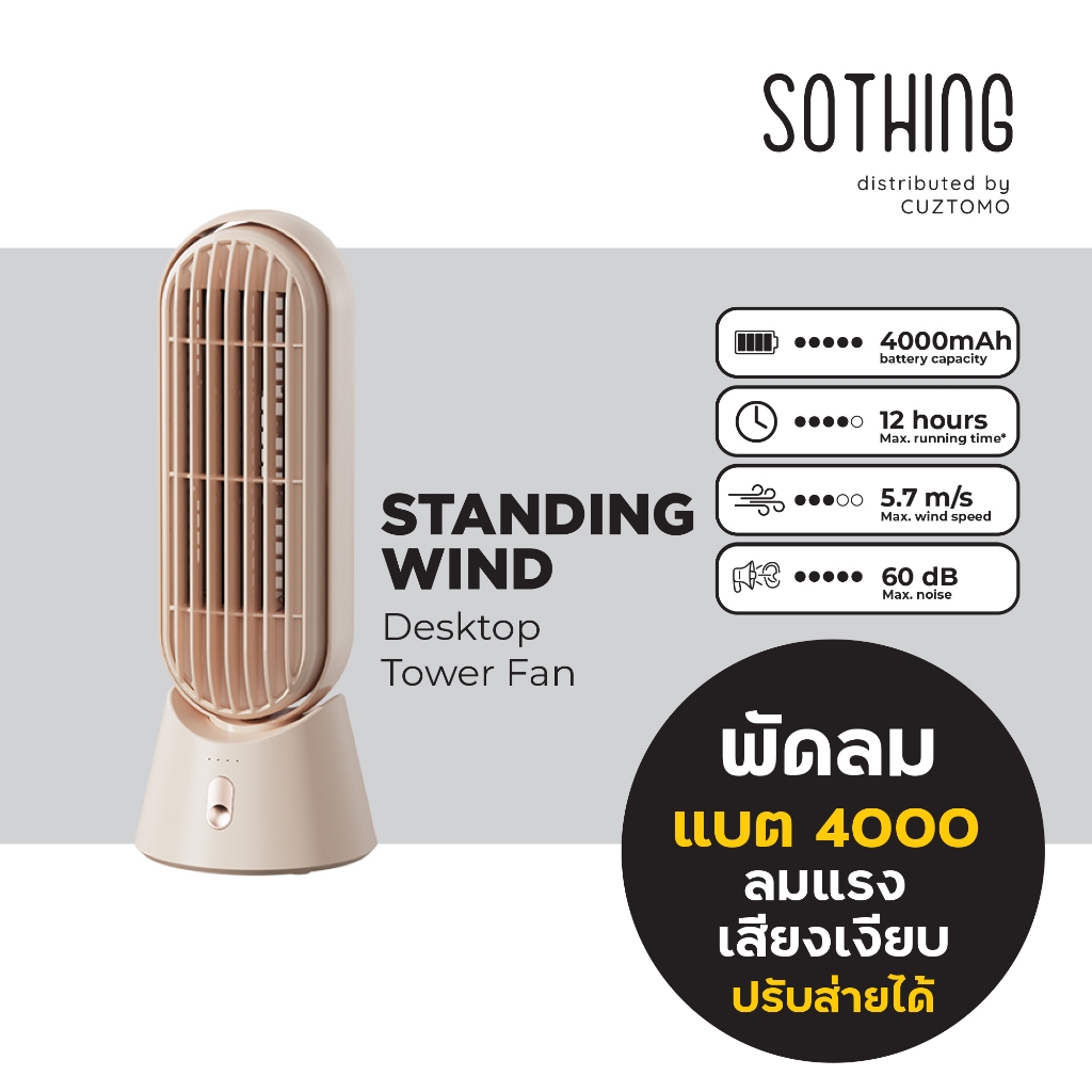 SOTHING STANDING WIND พัดลมตั้งโต๊ะ ลมแรง  เสียงเบา แบตอึด ปรับส่ายอัตโนมัติ รับประกัน 1 ปี