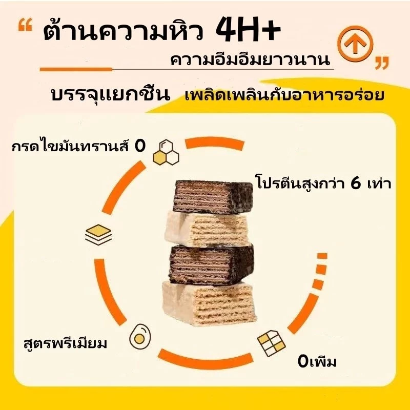 เวย์โปรตีน โปรตีนบาร์ ทดแทนอาหาร โปรตีนพืชไขมันต่ำ 1 กล่องบรรจุ 7 บาร์ ลดน้ําหนัก ปราศจากน้ําตาล thumbnail 5
