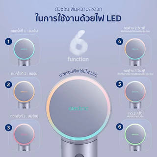 Alectric lonic Hair Dry ไดร์เป่าผมไอออนลบ รุ่น HD5 - รับประกัน 3 ปี