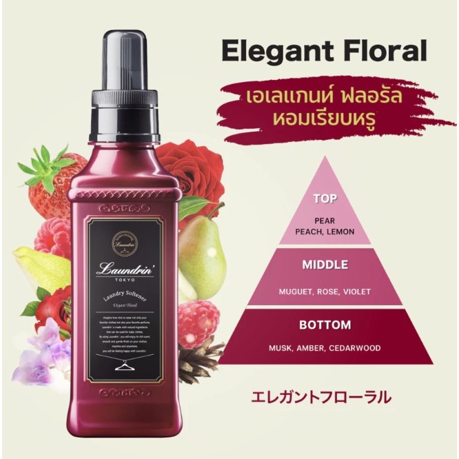 แพ็ค 2 ถุงใหญ่ 1250 ml Laundrin Fabric Softener Refill Bag น้ำยาปรับผ้านุ่ม ลอนดริน ชนิดถุงเติม 1250มล. จำนวน 2 ถุง - รูปที่ 3