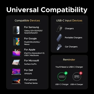 UGREEN สายชาร์จ CtoC USB4 Fast charge โอนถ่ายข้อมูล 80Gbps รองรับ PD ชาร์จเร็ว 240W 1M รุ่น 65383
