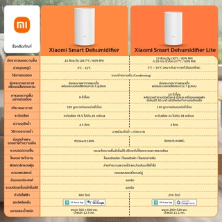 Xiaomi Smart Dehumidifier ลดความชื้น I ถังน้ำ 4.5 ลิตร I ใช้งานต่อเนื่องได้8ชั่วโมง I ระบบทำความเย็น