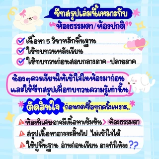 🫘 ชีทสรุปคณิตศาสตร์ ม.ต้น(ม.1-3) Byพี่จุฬา ✏️ไม่มีแบบฝึกหัดในเล่ม(ดูเนื้อหา&ลองอ่านก่อนสั่ง) ขนาด A5