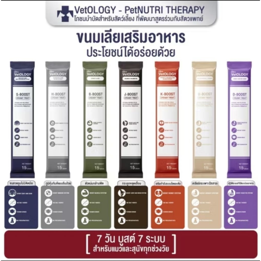 (15กรัม*30ชอง) vetOLOGYขนมเเมวเลียอาหารเสริม