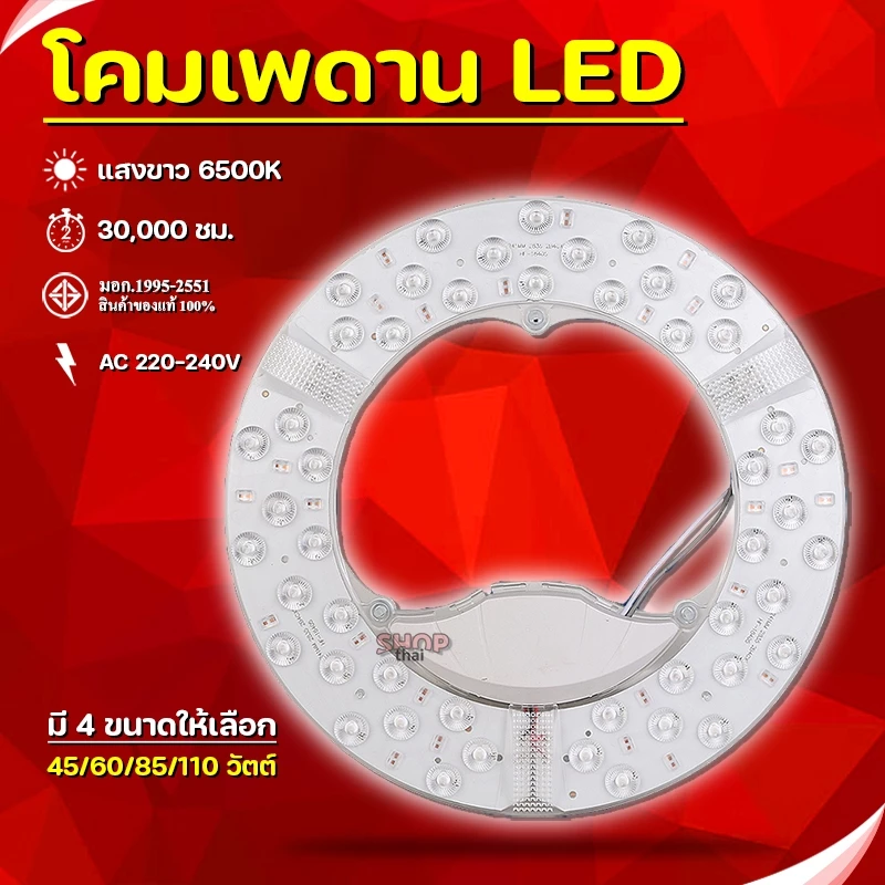แผงไฟเพดาน LED 45w/60w/85w/110w แสงขาว ใส้เปลี่ยนโคมไฟ ซาลาเปา แผงไฟแม่เหล็กติดเพดาน ไฟบ้าน 220V
