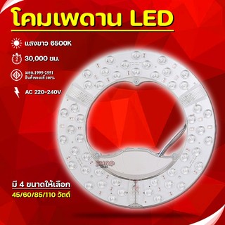 แผงไฟเพดาน LED  45w/60w/85w/110w แสงขาว ใส้เปลี่ยนโคมไฟ ซาลาเปา แผงไฟแม่เหล็กติดเพดาน ไฟบ้าน 220V