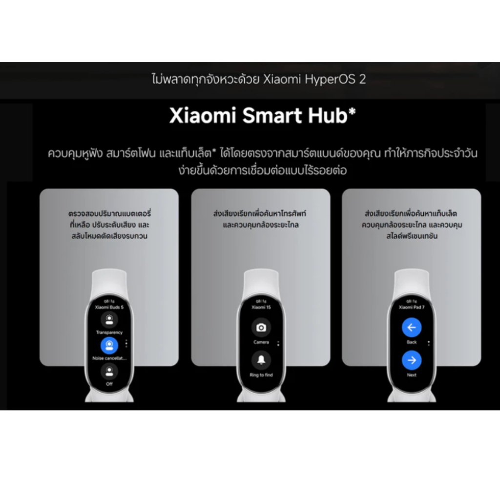 รูปภาพ 4