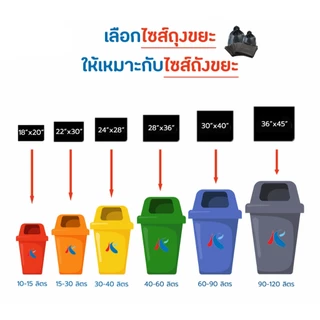 ถุงขยะดำ ถุงขยะ ถุงดำ 1 กก./แพ็ค คุณภาพดี ราคาประหยัด