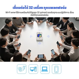 4G/5G โมบายไวไฟ Pocket WiFi หน้าจอ LED สี เราเตอร์มือถือ รองรับซิมทุกเครือข่าย การจราจรไม่ จำกัด บรอดแบนด์ไร้สายแบบพกพา