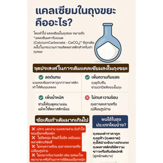 ถุงขยะดำ กันน้ำ หนา120-160ไมครอน บรรจุ 1 กก./แพ็ค ขนาด18x20/23x30/24x28/28x36/30x40/36x45/40x60นิ้ว