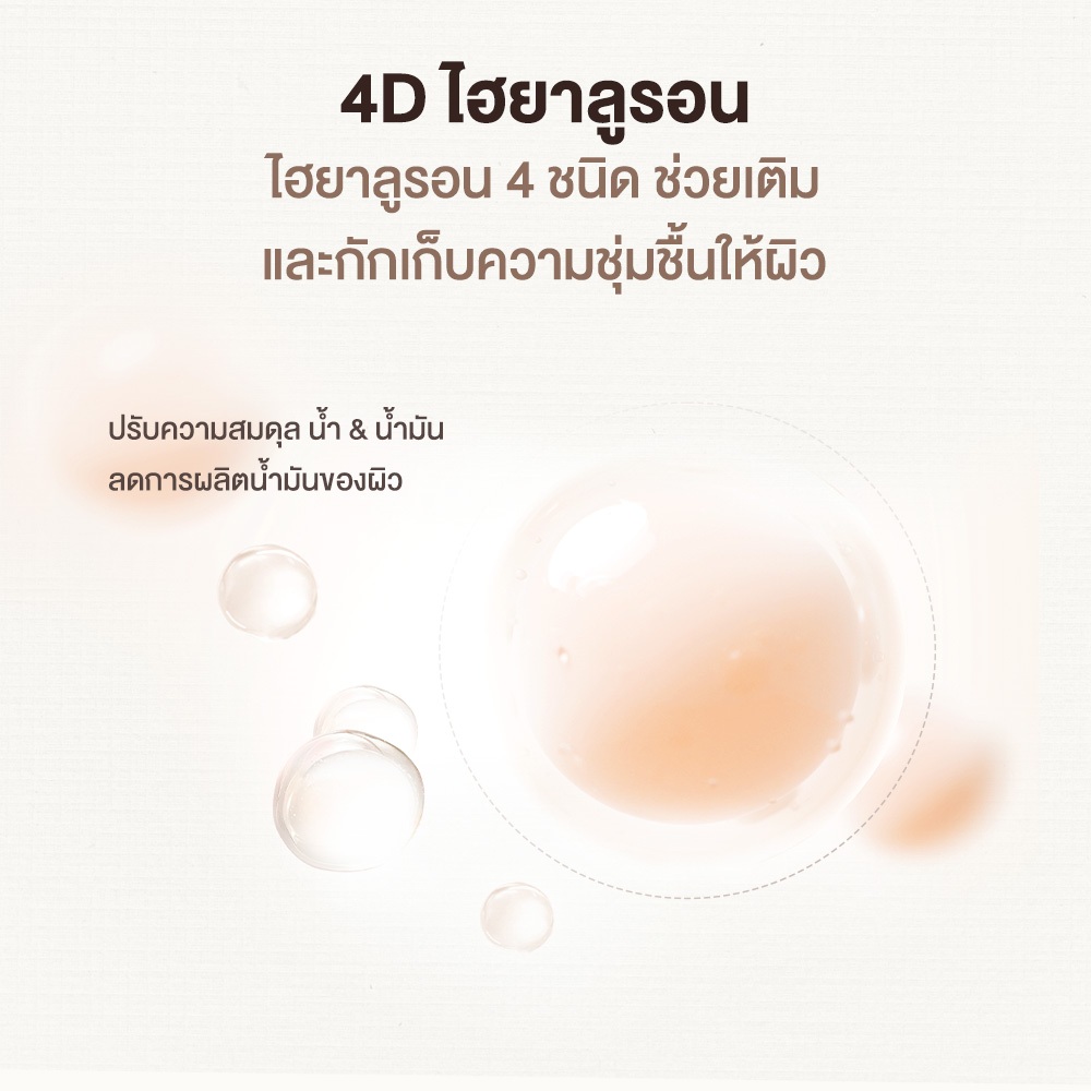 JUDYDOLL NOURISHING & MATTIFYING MAKEUP BASE 10g จูดี้ดอล นอริชชิ่ง & แมทติฟายอิ้ง เมคอัพเบส 10g ราคา ถูกที่สุด ดีลบีเคเค แกลเลอรีภาพที่ 7