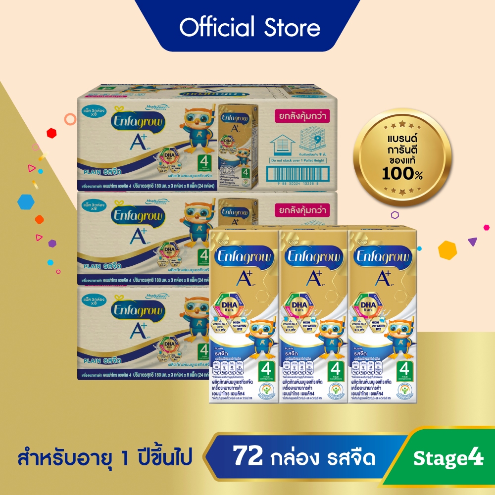 นมกล่อง เอนฟาโกร ยูเอชที สูตร4 ชนิดจืด (24 กล่อง) x3 ลัง Enfagrow UHT Stage4 Plain (24 boxes) x3 cases