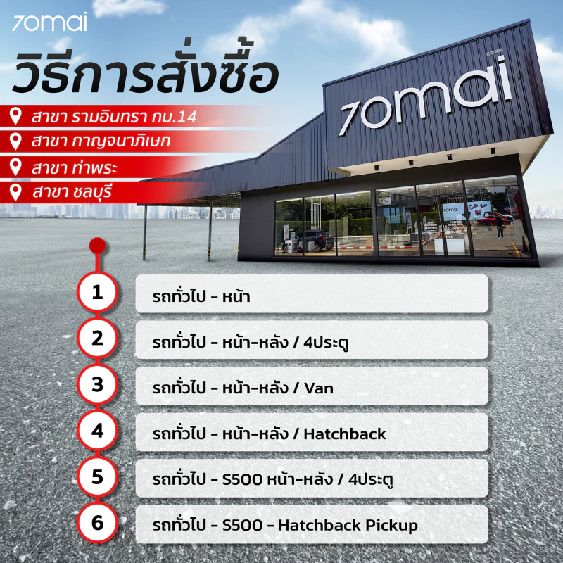 [บริการติดตั้ง สาขาท่าพระ/รามอินทรากม.14/สาขากาญจนาภิเษก/สาขาชลบุรี] 70mai Installation รถทั่วไป / รถยุโรป / EV thumbnail 4