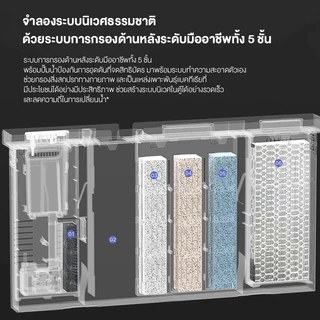 Xiaomi ตู้ปลาอัจฉริยะ Mijia Smart Fish Tank ตู้ปลาอัจฉริยะพร้อมไส้กรอง เชื่อมต่อและควบคุมผ่านแอพได้ มีเครื่องให้อาหารในต