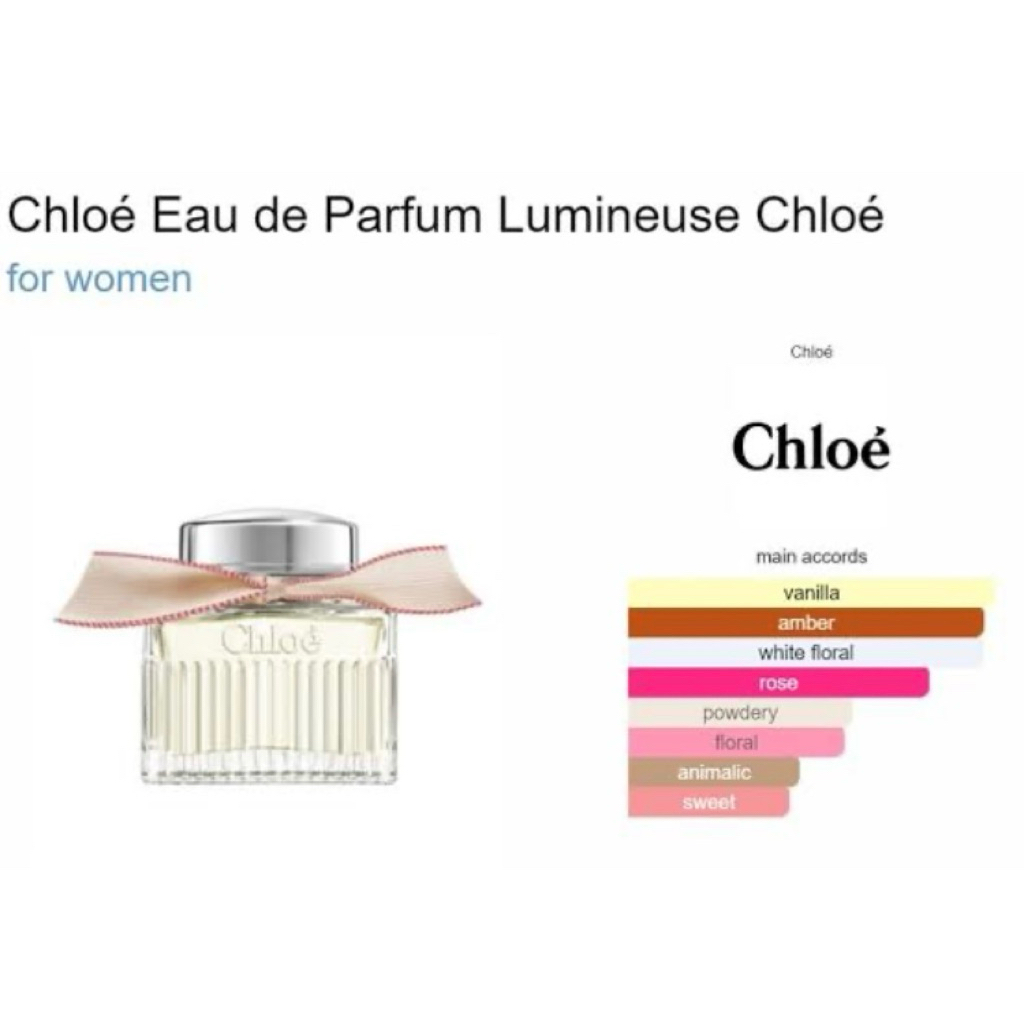 น้ำหอมchloe luminious