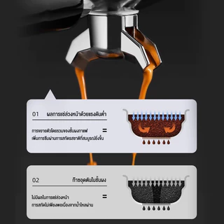 ksrain รับประกัน 1 ปี เครื่องชงกาแฟ เครื่องชงกาแฟแบบบดในเครื่องเดียว 20bar 1800ML เครื่องชงกาแฟสด เครื่องชงกาแฟอัตโนมัติ