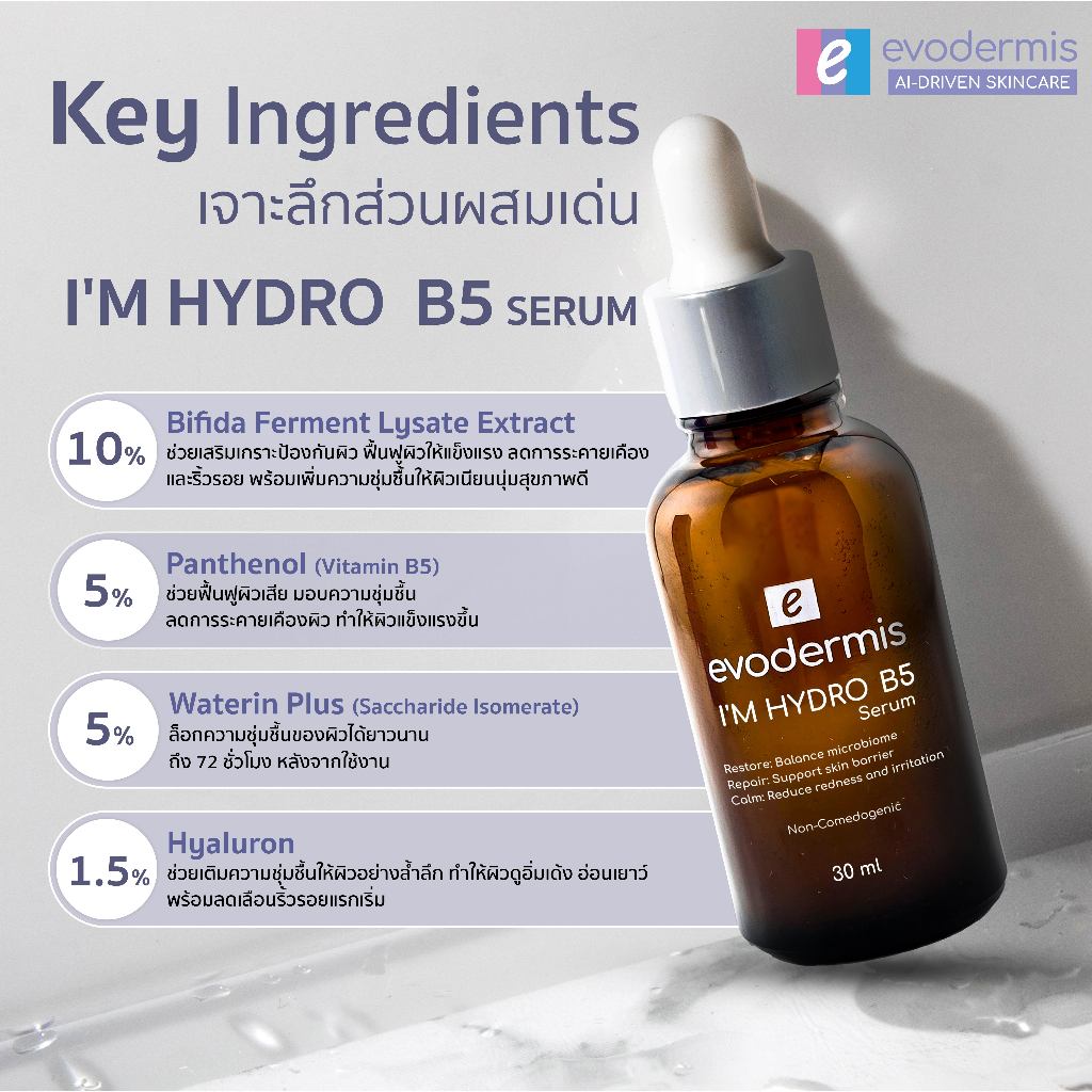 อีโวเดอร์มิส ไอม์ ไฮโดร บี 5 เซรั่ม 30 มล. Evodermis I'm Hydro B5 Serum 30 ml.
