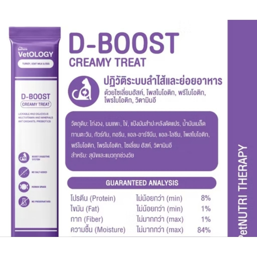 ขนมเเมวเลียpetheria vetology