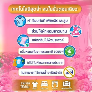 Hygiene ไฮยีน สเปรย์หอมปรับผ้าเรียบเร็ว 220 มล. สเปรย์หอมเรียบ สเปรย์ปรับผ้าหอม ช่วยลดรอยยับ