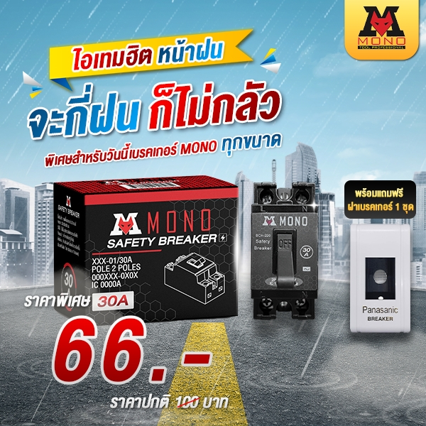 ชุดเบรกเกอร์MONO พร้อมฝาเบรกเกอร์ ขนาด 20A