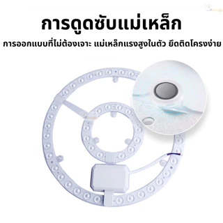 แผงไฟ LED เพดาน 3สี 28W/36W/48W/72W แผงไฟแม่เหล็ก เปลี่ยนชิปหลอดไฟ เพดานกลม แผงไฟเพดานคุณภาพสูง47