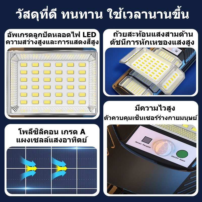 【รับประกัน30ปี】ไฟถนนโซล่าเซลล์ ไฟโซล่าเซลล์ 60000W ป้องกันฟ้าผ่า IP67 Solar Light สว่างขึ้นโดยอัตโนมัตตอนกลางคืน - รูปที่ 7