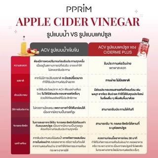 [2กระปุก] PPRIM Ciderme Plus PFER พีพริม ไซเดอร์มี พลัส แอปเปิ้ล ไซเดอร์ ขับถ่ายดี อิ่มเร็ว 30แคปซูล