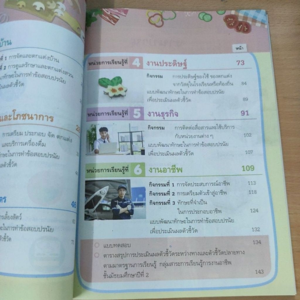 ชุด​กิจกรรม​ การ​งานอาชีพ​ ม.2 พว รูปที่ 6