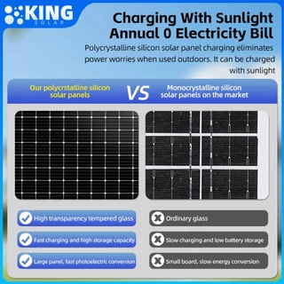 KING ไฟโซล่าเซลล์ หลอดไฟโซลาเซล์ 500W 2000W 80000W Solar Light Bulb ชาร์จไฟอัตโนม IP65 ไฟภายนอกอาคาร