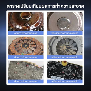 6000ML เครื่องทำความสะอาดอัลตราโซนิก เครื่องทำความสะอาดแว่นตา นาฬิกา สร้อยคอ เครื่องทำความสะอาดเครื่องประดับ