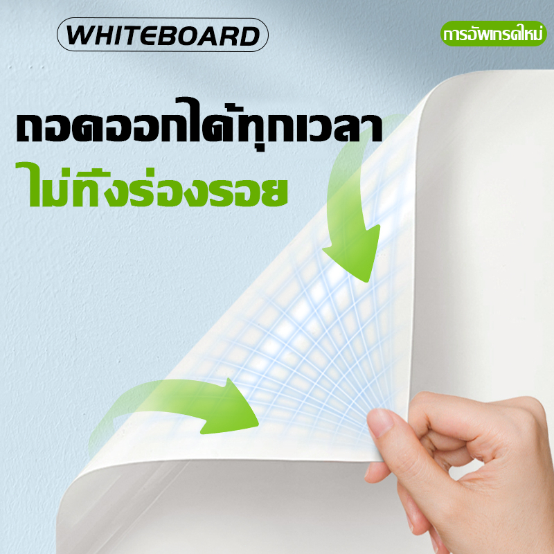 สติกเกอร์ ไวท์บอร์ด ดูดซับด้วยไฟฟ้าสถิต ใช้ซ้ำได้ ไม่มีกาว ติดง่ายไม่เป็นยับสติกเกอร์ สติ้กเกอร์ไวท์บอร์ด - รูปที่ 2